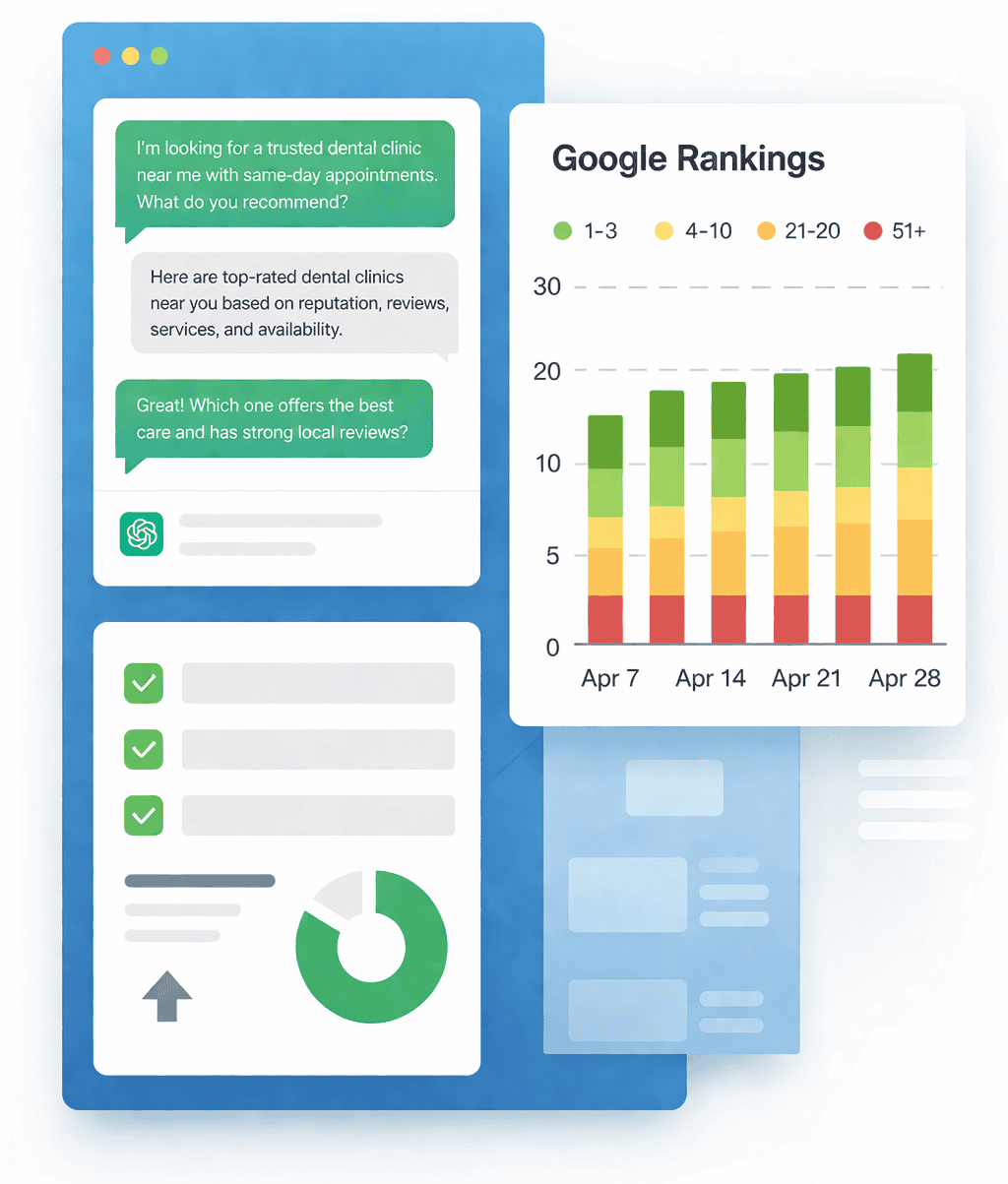 ChatGPT and AI search visibility for San Diego businesses