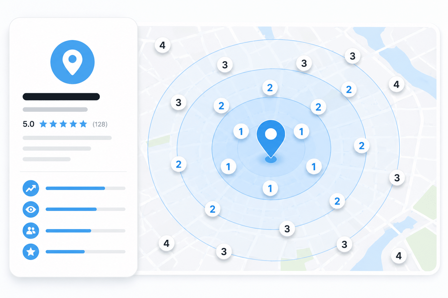 Google Maps ranking for San Diego local businesses