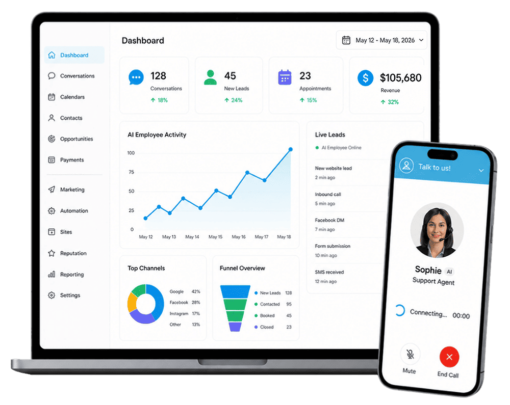 Self Image Media AI Marketing Platform