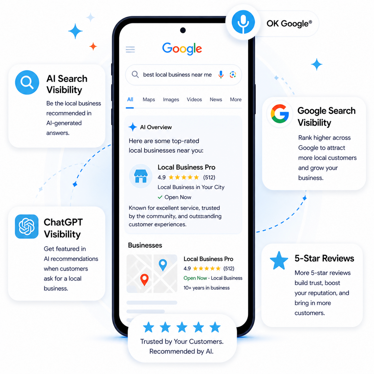 Local San Diego businesses SEO results