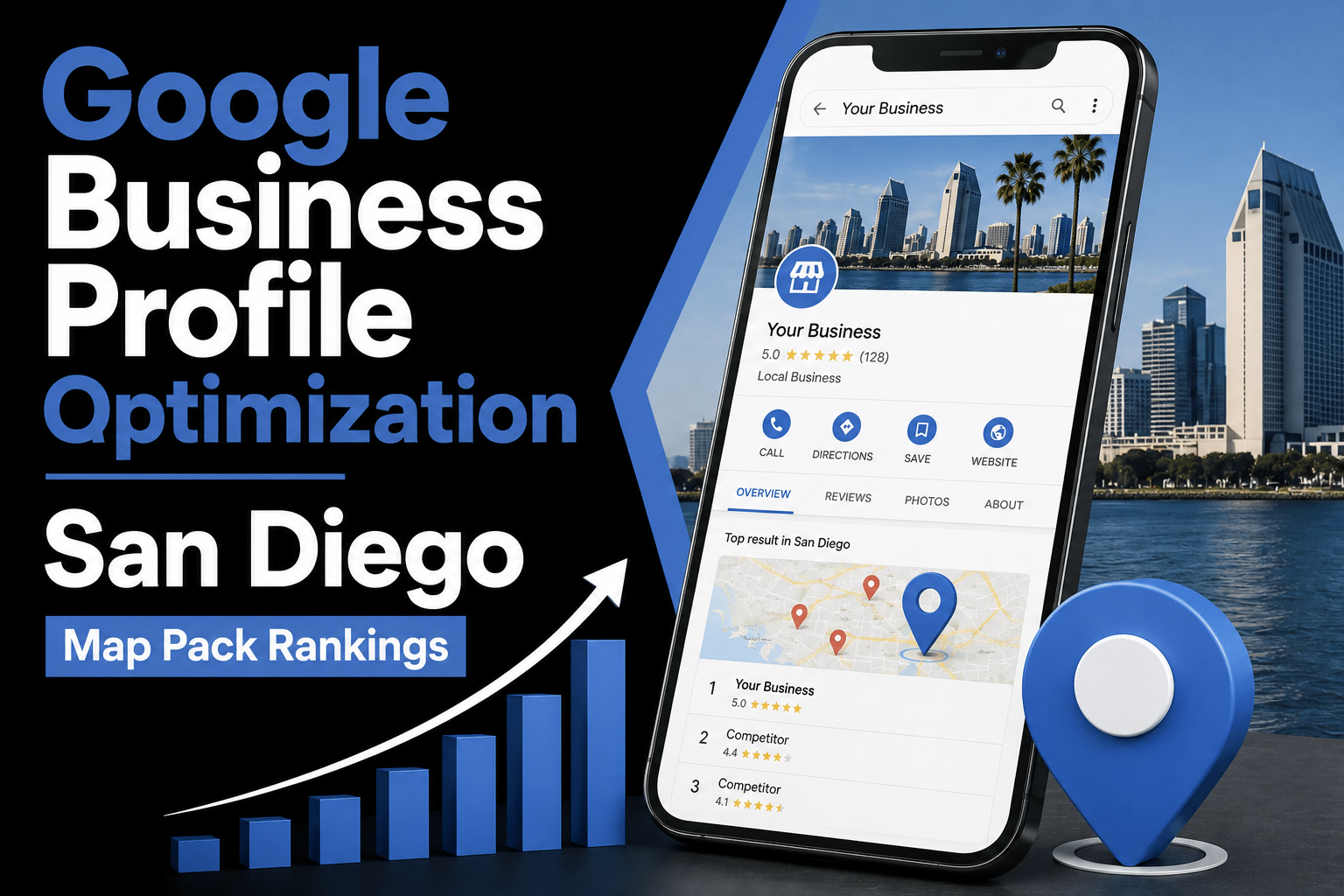 Google Business Profile Optimization San Diego — Map Pack Rankings